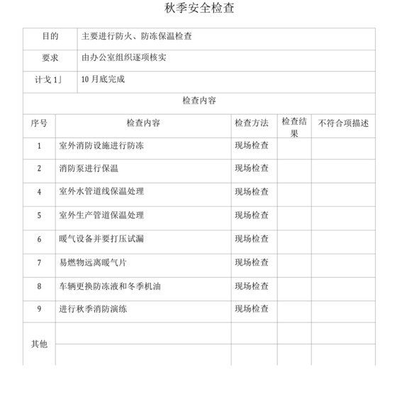 秋季检查安全检查表.docx
