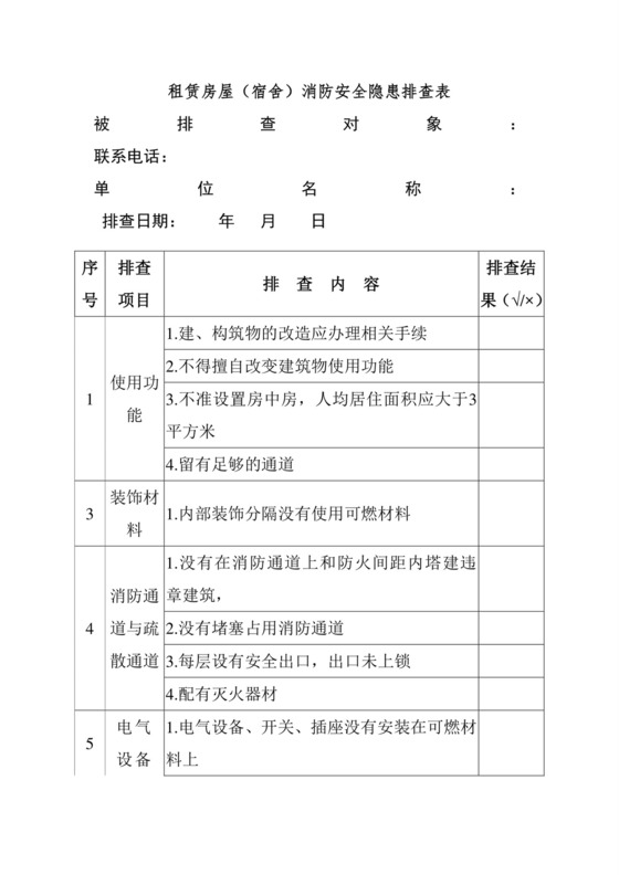 租赁房屋(宿舍)消防安全隐患排查表.doc