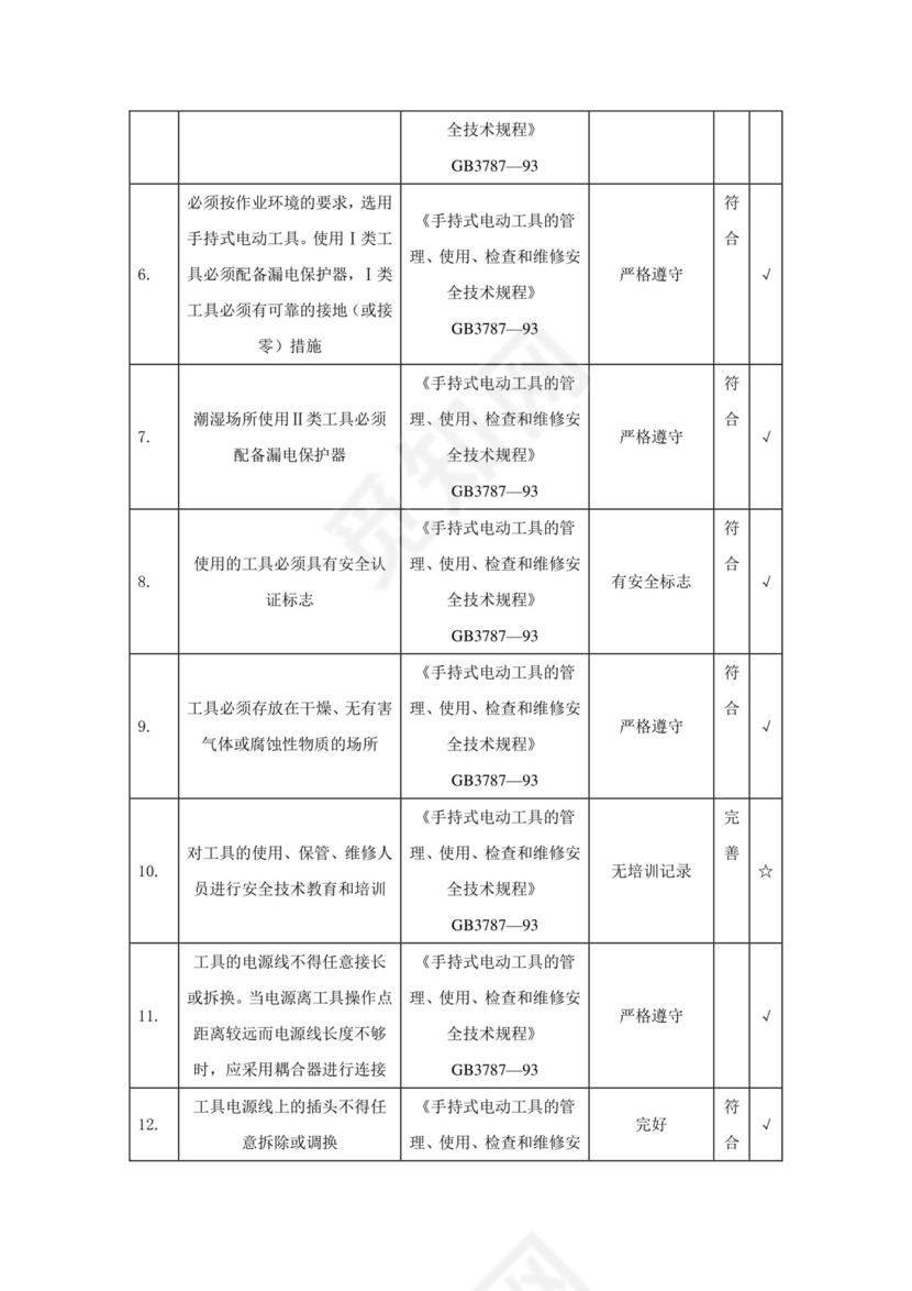 移动式电动工具检查表.doc