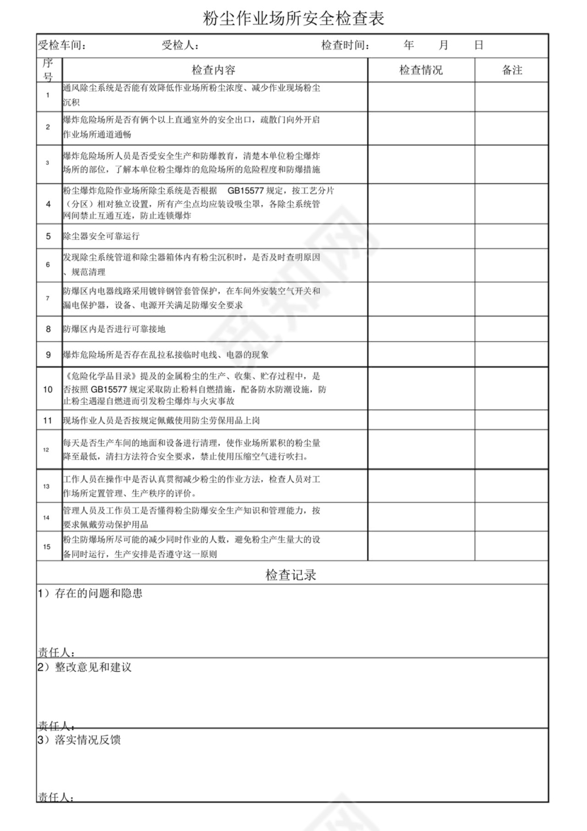 粉尘场所安全检查表.docx