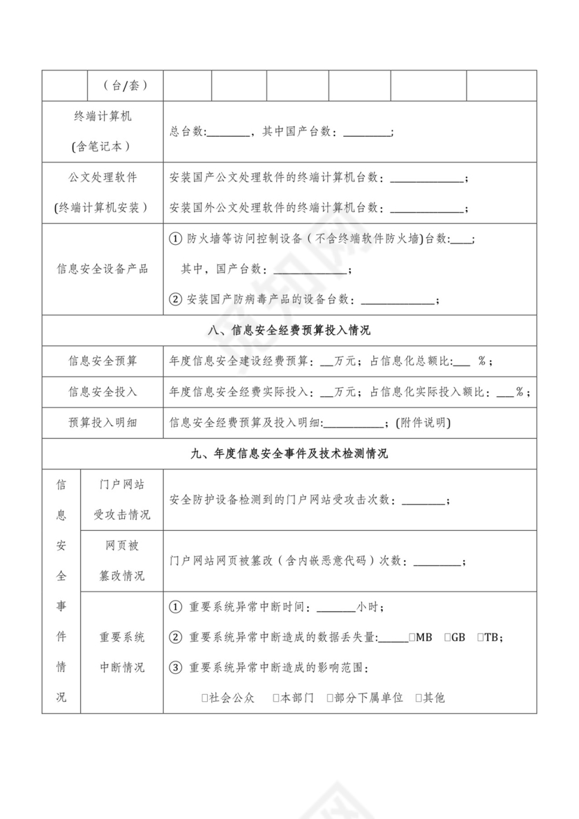网络与信息安全检查表.docx