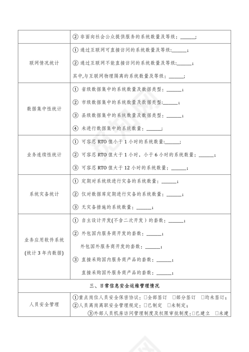 网络与信息安全检查表.docx