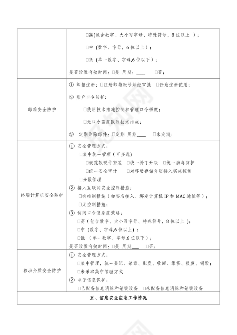网络与信息安全检查表.docx
