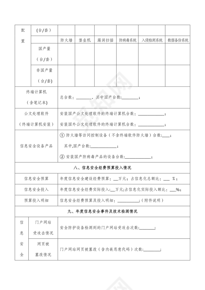 网络与信息安全检查表.docx
