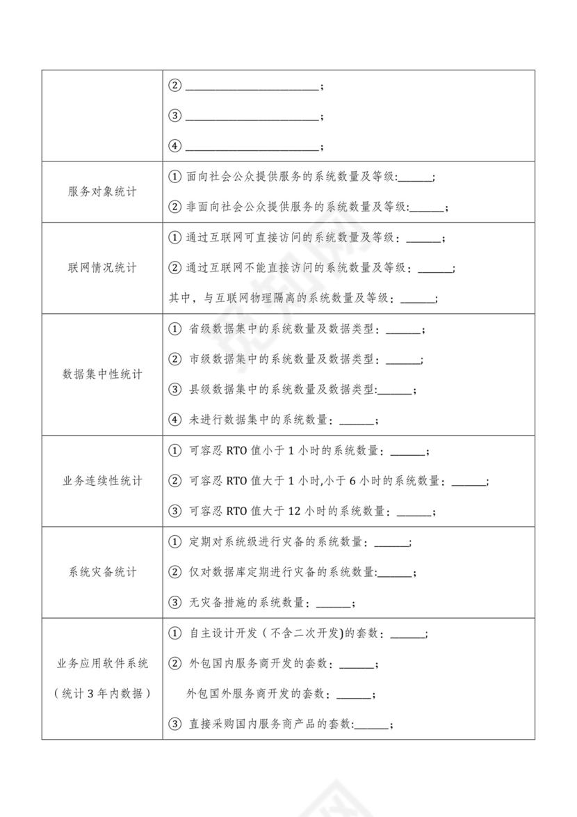 网络与信息安全检查表.docx