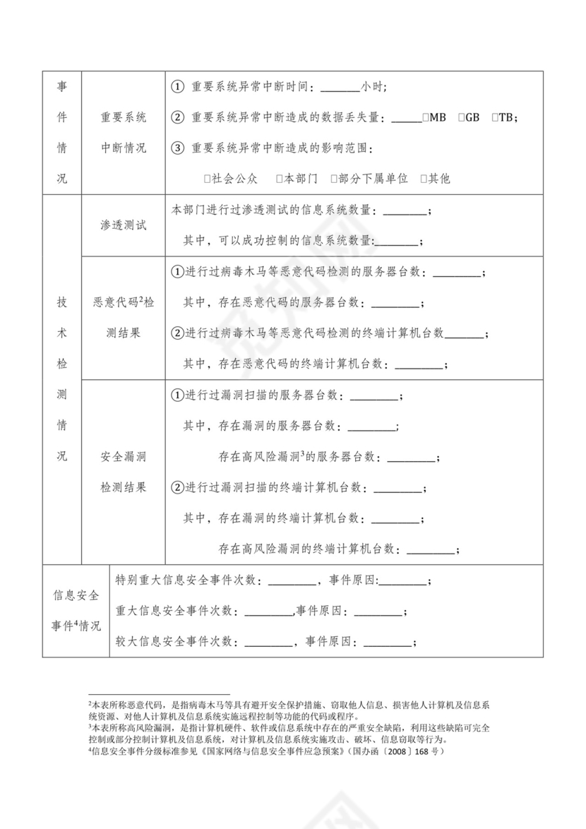 网络与信息安全检查表.docx