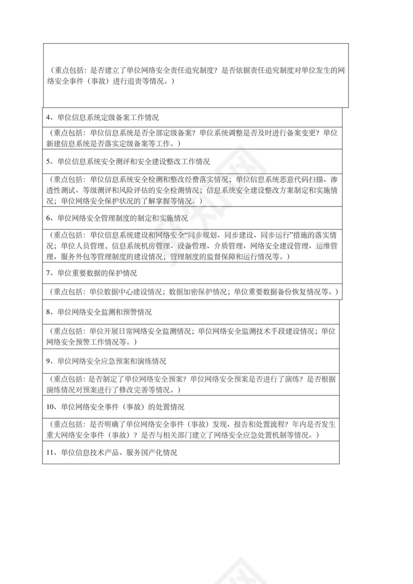 网络安全自查表.docx