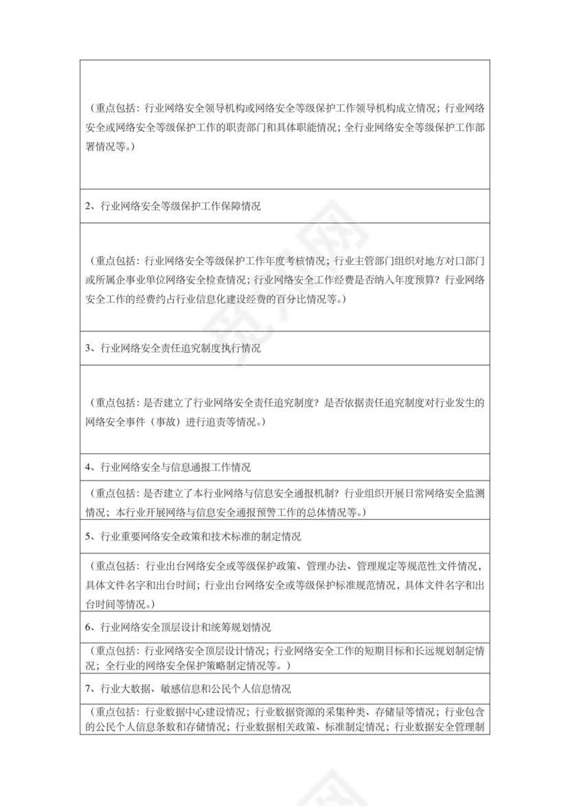 网络安全自查表.docx