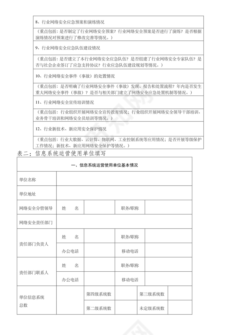 网络安全自查表格模板.doc