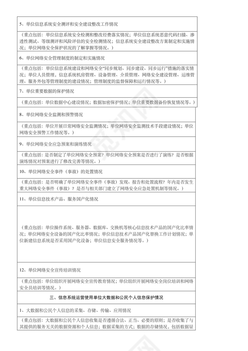 网络安全自查表格模板.doc