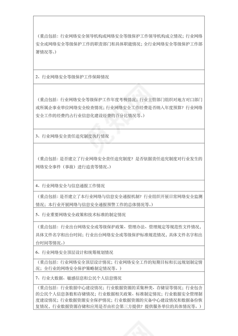 网络安全自查表格模板.doc