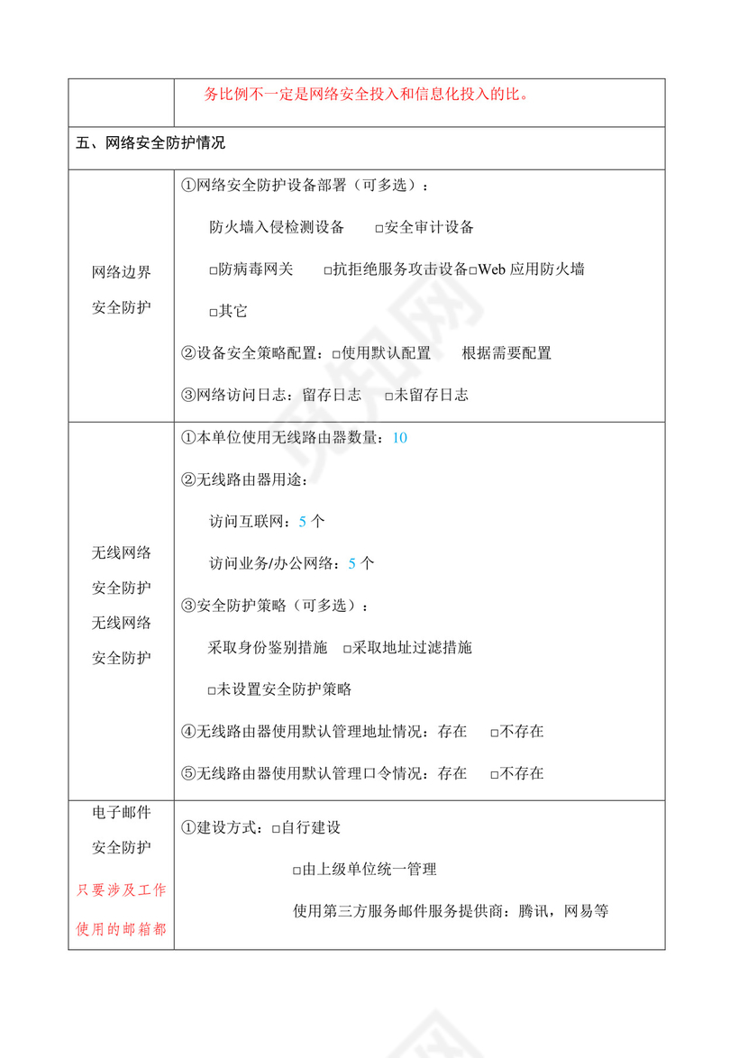 网络安全自查表模板.docx