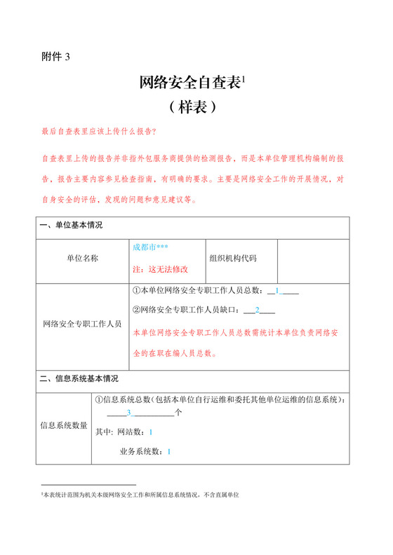 网络安全自查表模板.docx