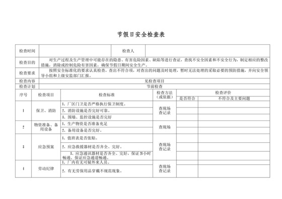 节假日安全检查表.doc