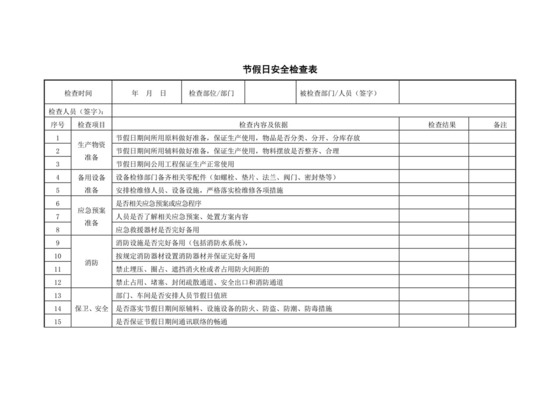 节假日安全检查表.docx