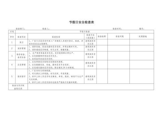 节假日安全检查表.docx