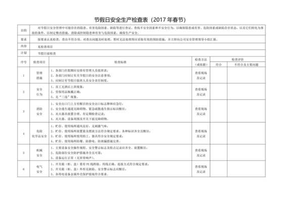 节假日安全检查表.doc