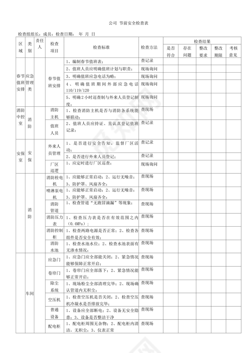 节前安全检查表.docx