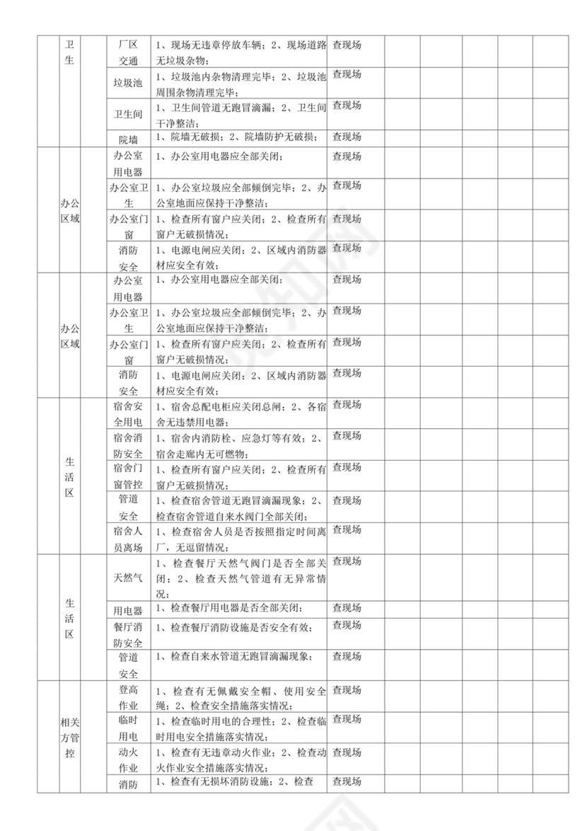 节前安全检查表.docx