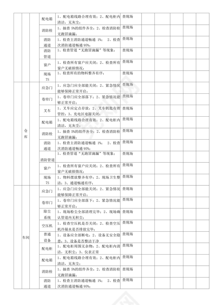 节前安全检查表.docx