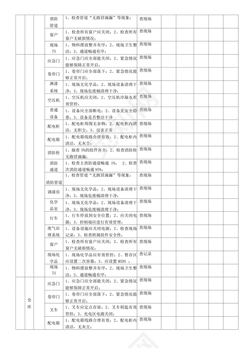 节前安全检查表.docx