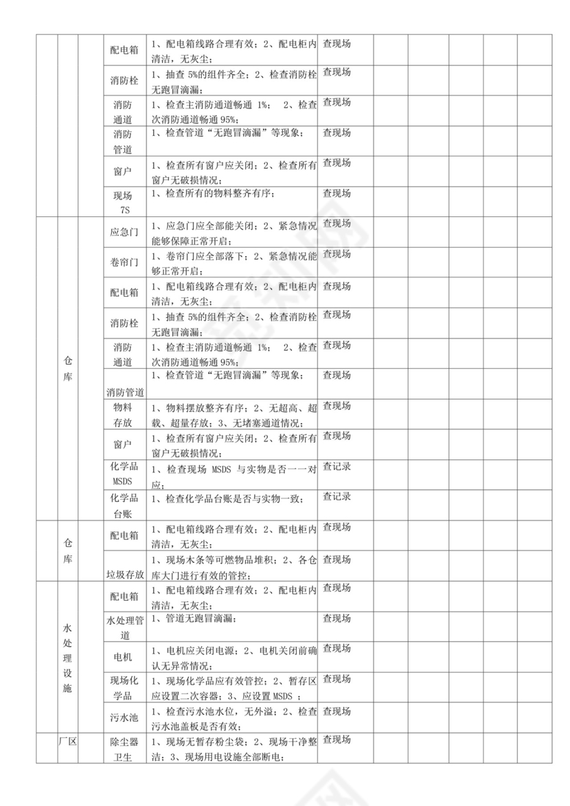 节前安全检查表.docx