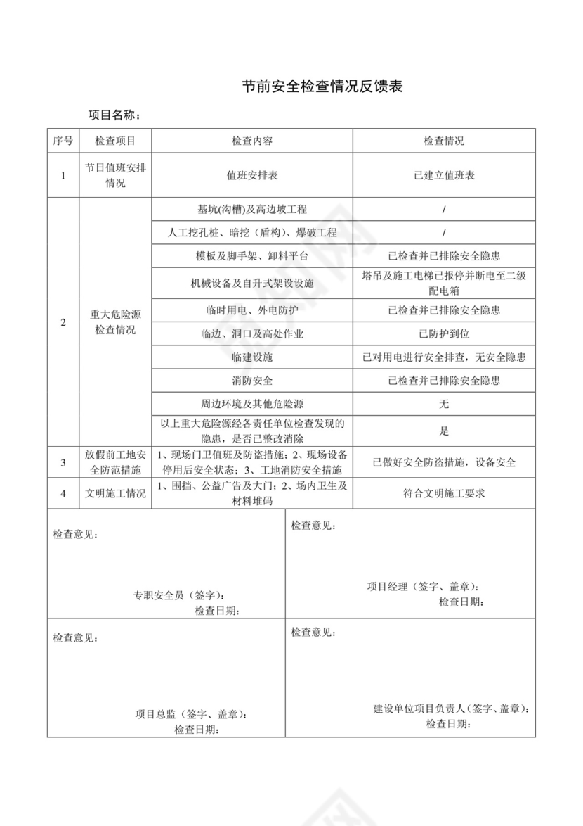 节前安全检查表.doc
