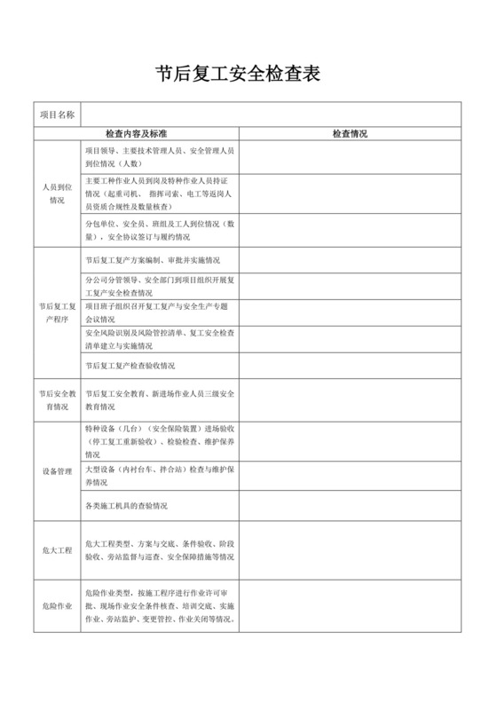节后复工安全检查表.doc