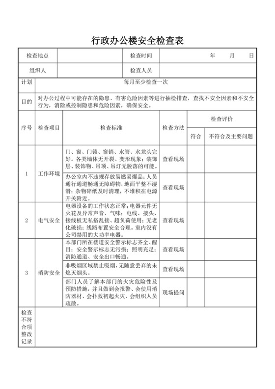 行政办公楼安全检查表.docx