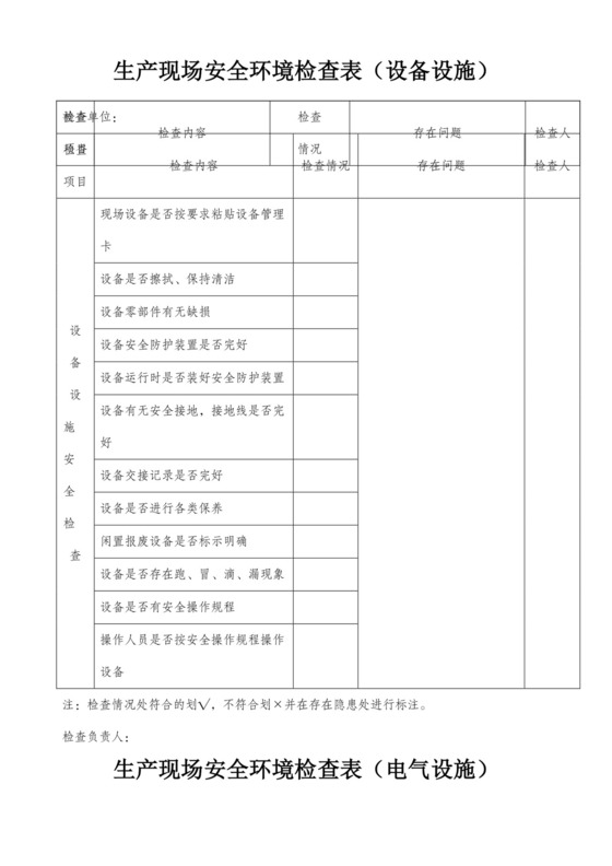 设备安全检查表.doc
