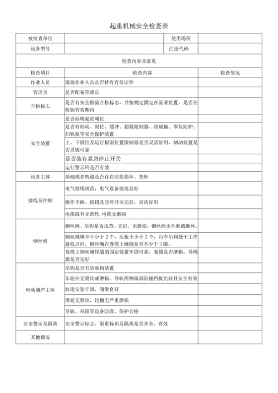 起重机械安全检查表.doc