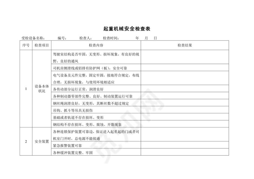起重机械安全检查表.doc