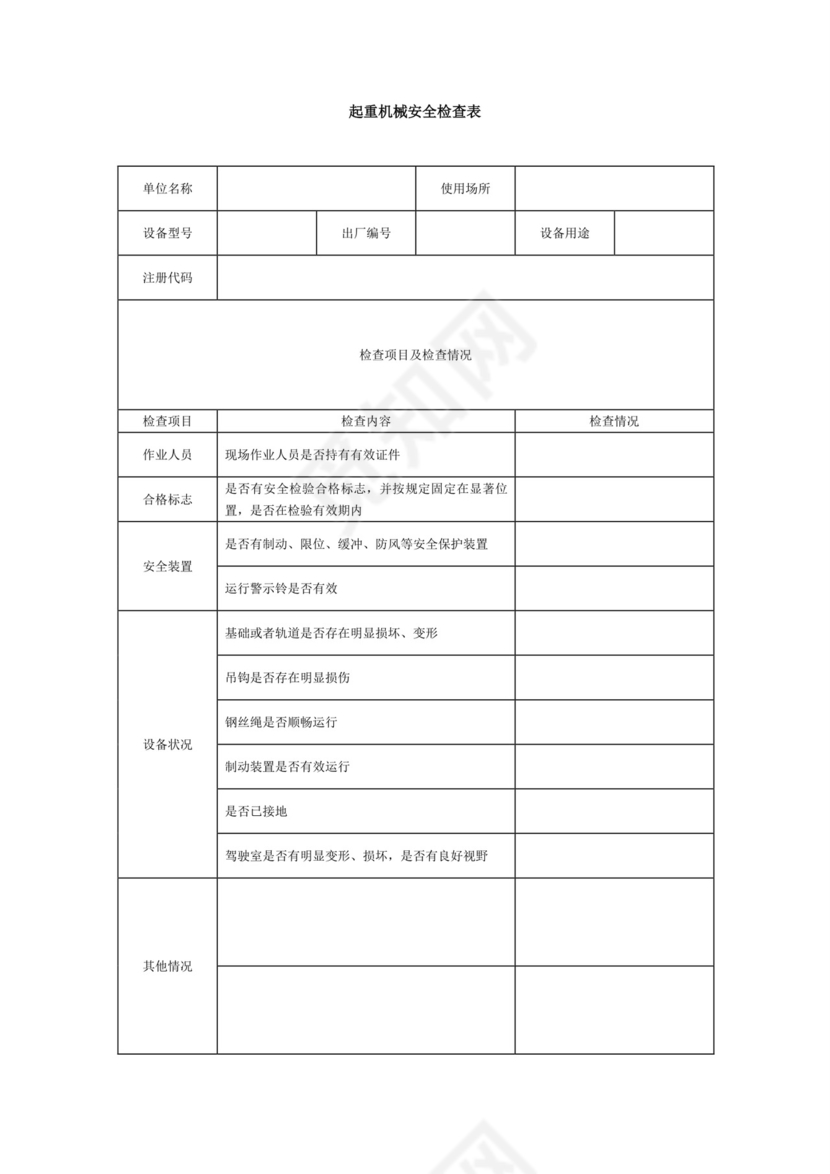 起重机械安全检查表.doc
