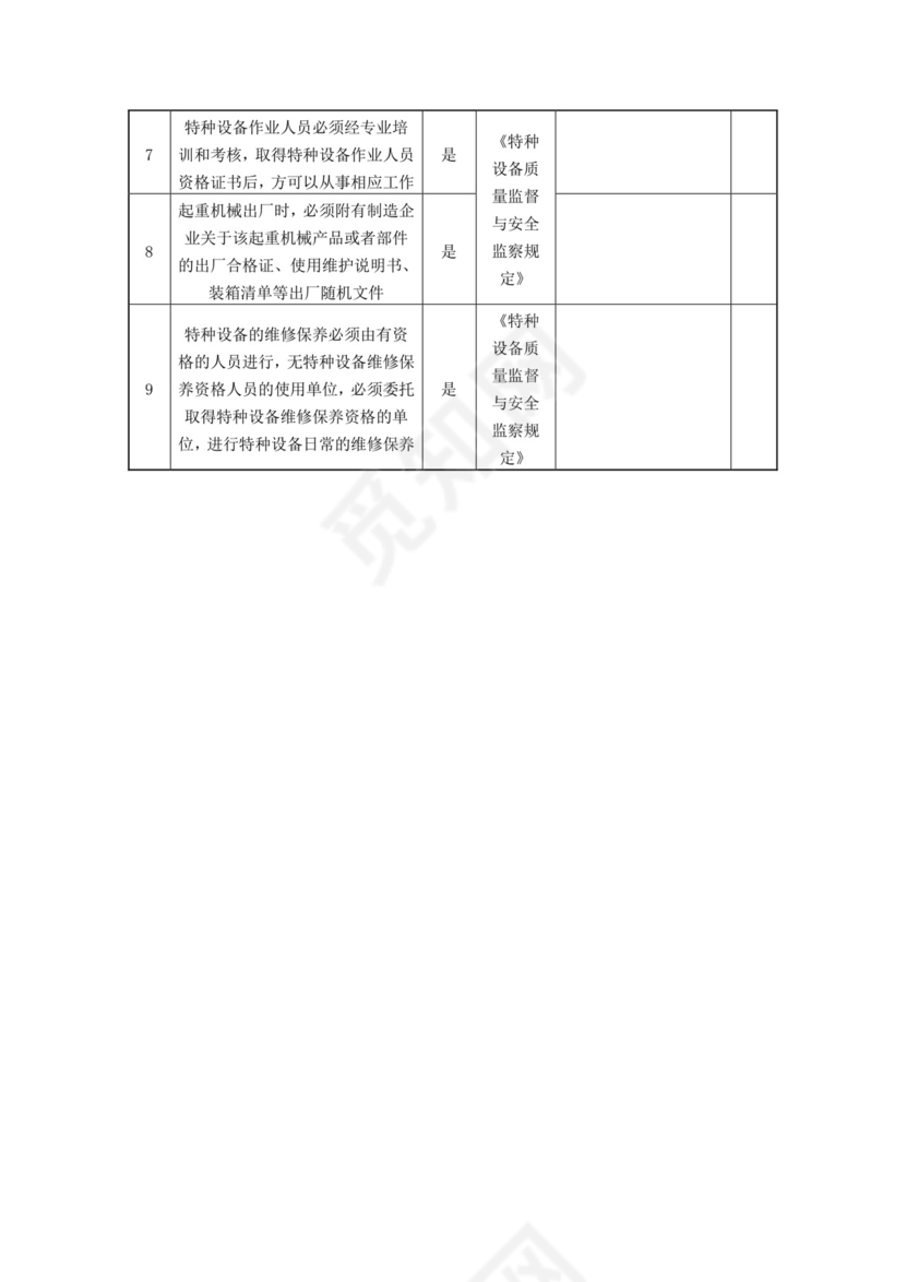 起重机械安全检查表.doc