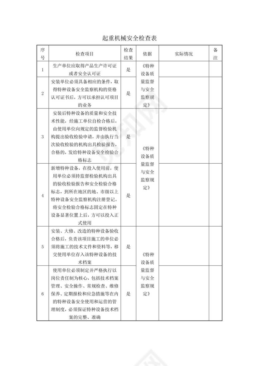 起重机械安全检查表.doc