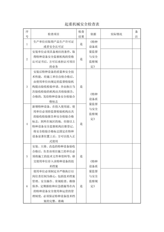 起重机械安全检查表.doc