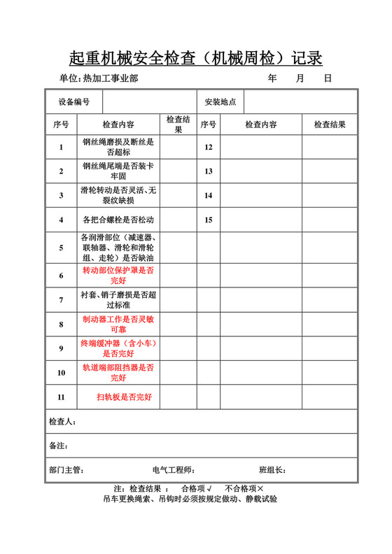 起重机械安全检查表(机械周检).doc