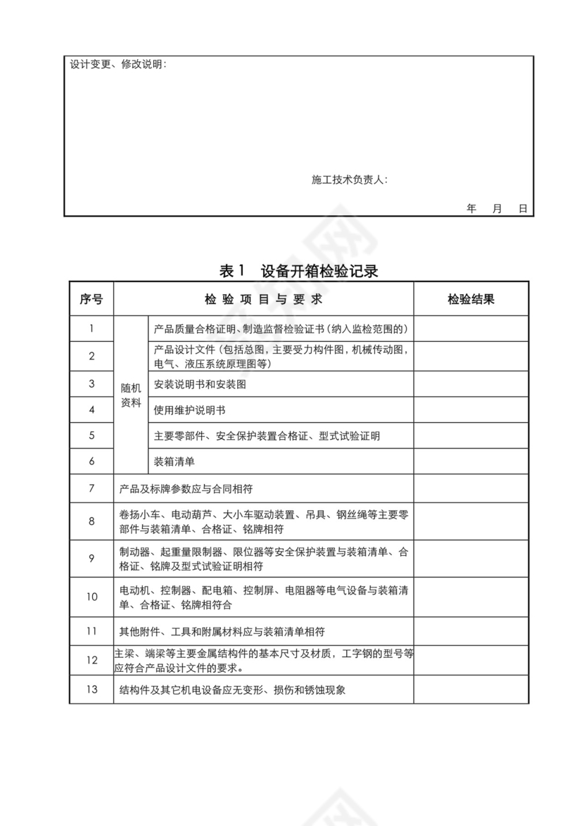 起重机自检报告.doc