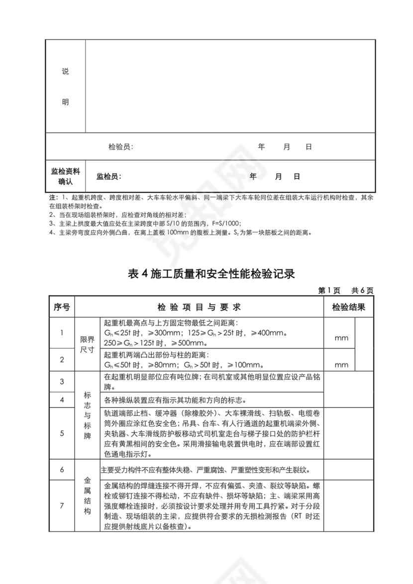 起重机自检报告.doc
