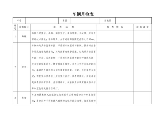 车辆安全检查表.doc