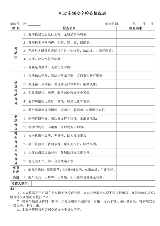 车辆安全检查表.doc
