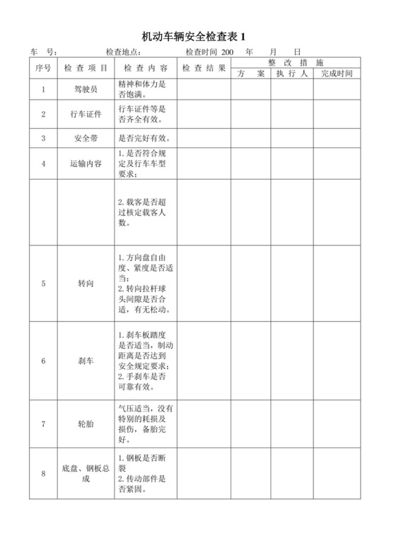 车辆安全检查表.doc