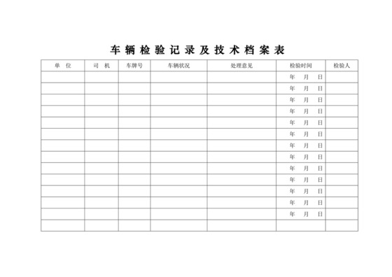 车辆技术状况检查记录.doc