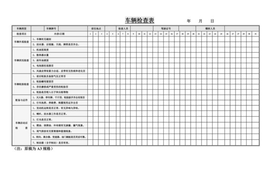 车辆检查表-.doc