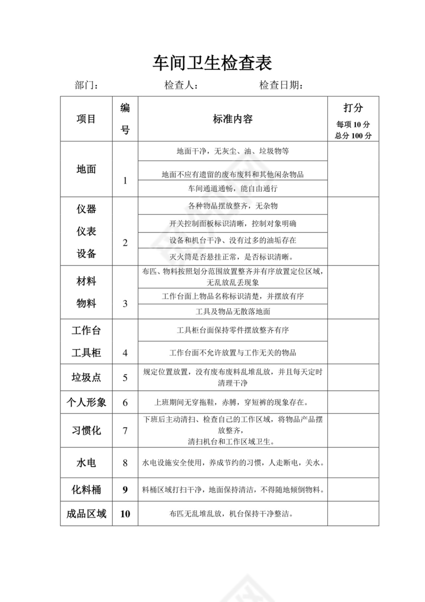 车间卫生检查表.doc
