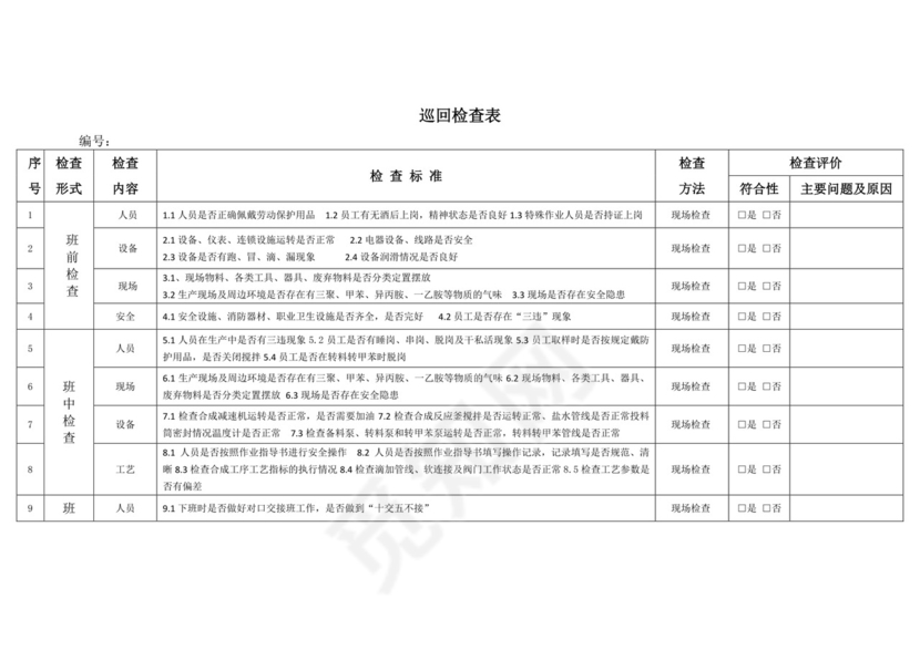 车间安全检查表.docx