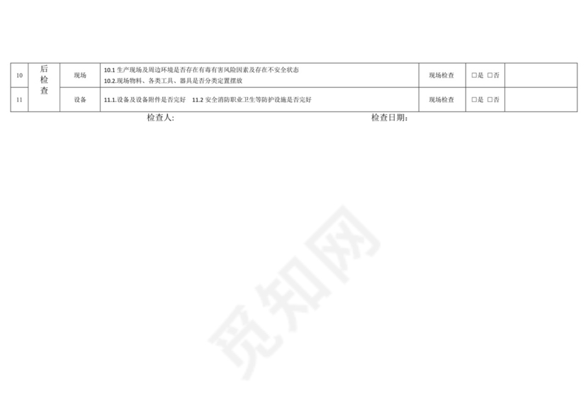 车间安全检查表.docx
