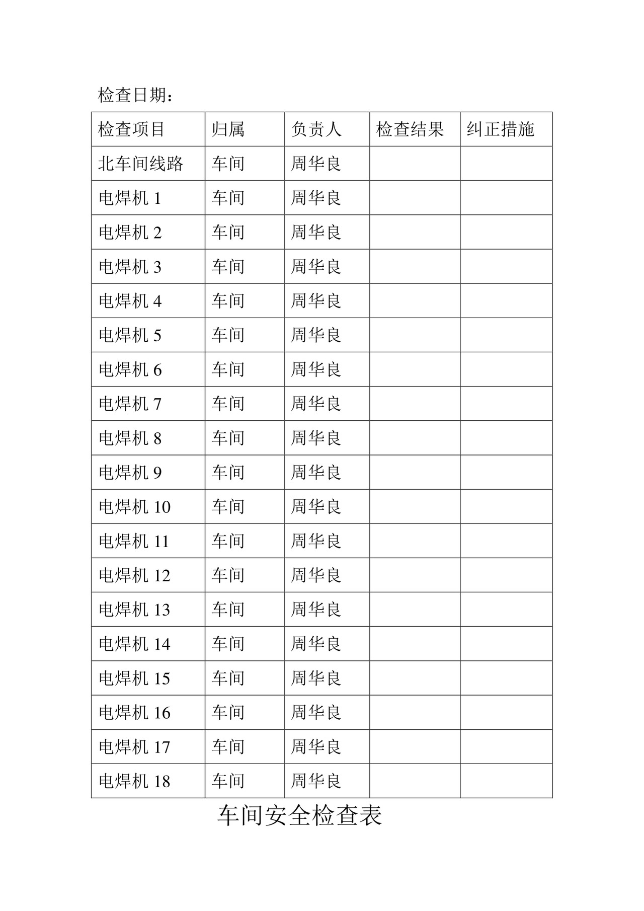 车间安全检查表.doc