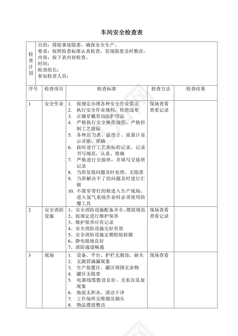 车间安全检查表.doc