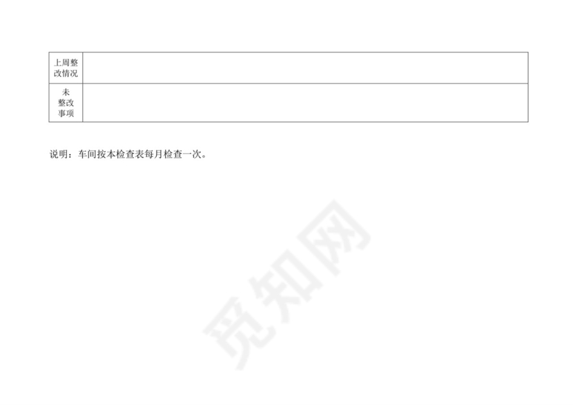 车间安全检查表.doc